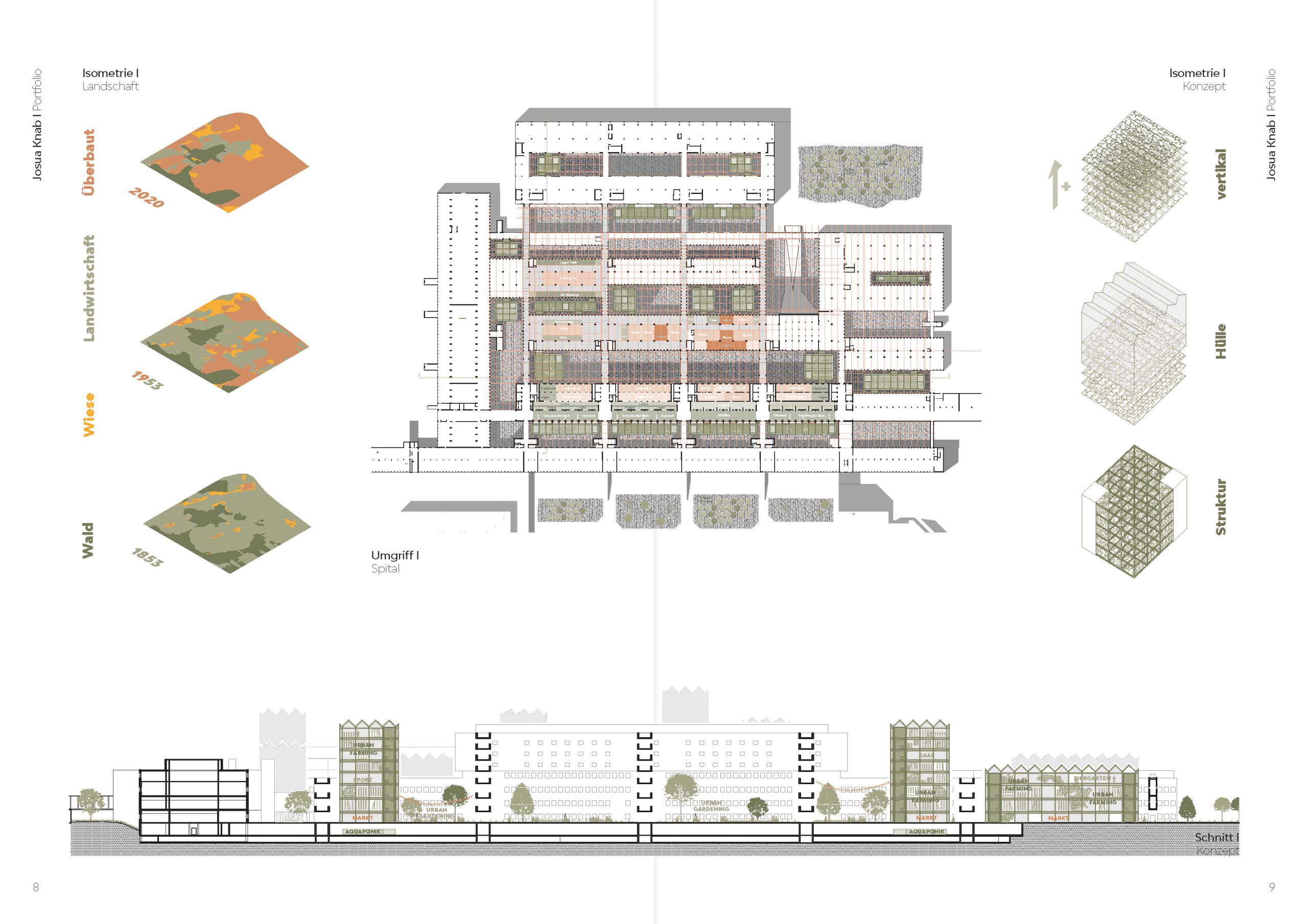 250113_Portfolio_Knab_Website_VI_Seite_04